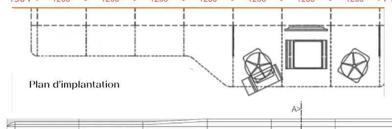 Plan d’implantation
